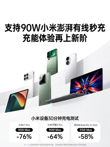 UGREEN Nexode 200 Вт Power Bank 25000 мАч Выдвижной кабель 100 Вт Макс. 4 порта Портативное зарядное устройство для Xiaomi 90 Вт HyperCharge для ноутбука