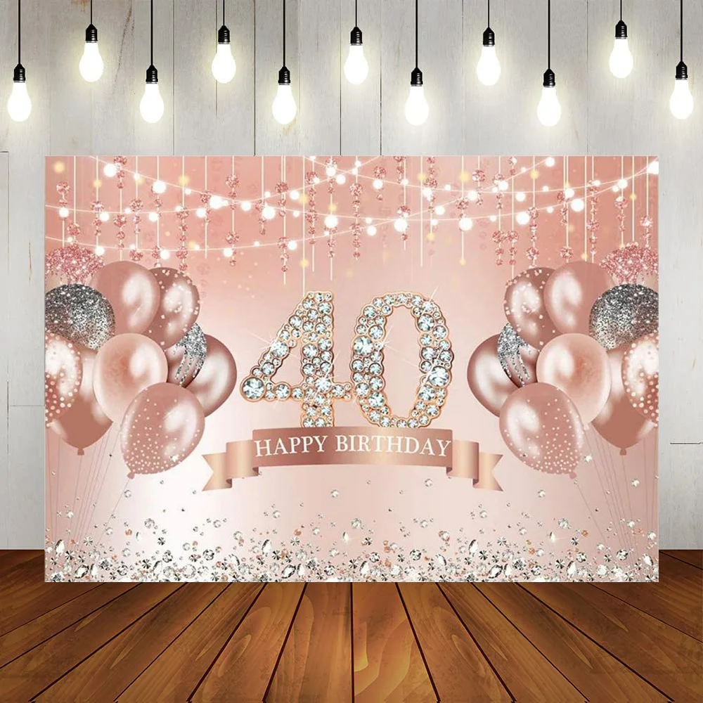

Фон для фотосъемки с надписью «Happy 40th Birthday»