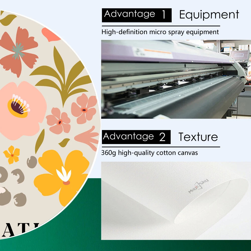 Винтажный абстрактный плакат Matisse с изображением цветов на рынке Валенсии