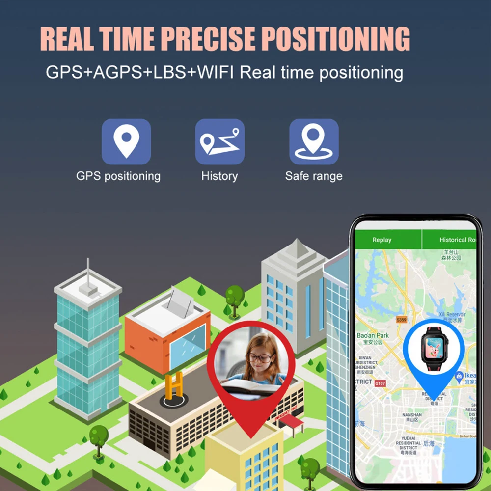 Смарт-часы с поддержкой Wi-Fi GPS LBS Sim-карты