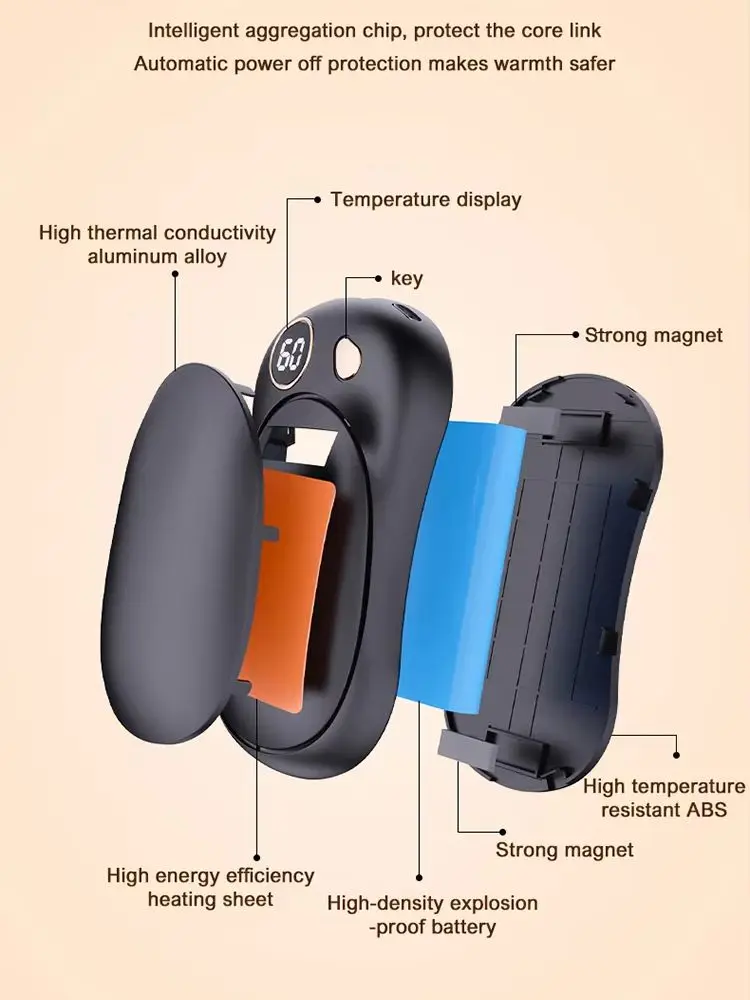 2024 новая грелка для рук с магнитной присоской зарядка через USB разделенный тип
