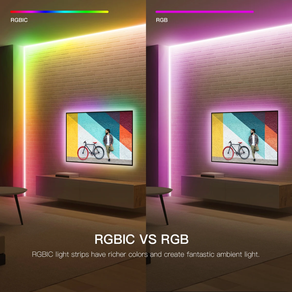 Светодиодная лента Tuya Smart Life с поддержкой Wi-Fi и RGBIC