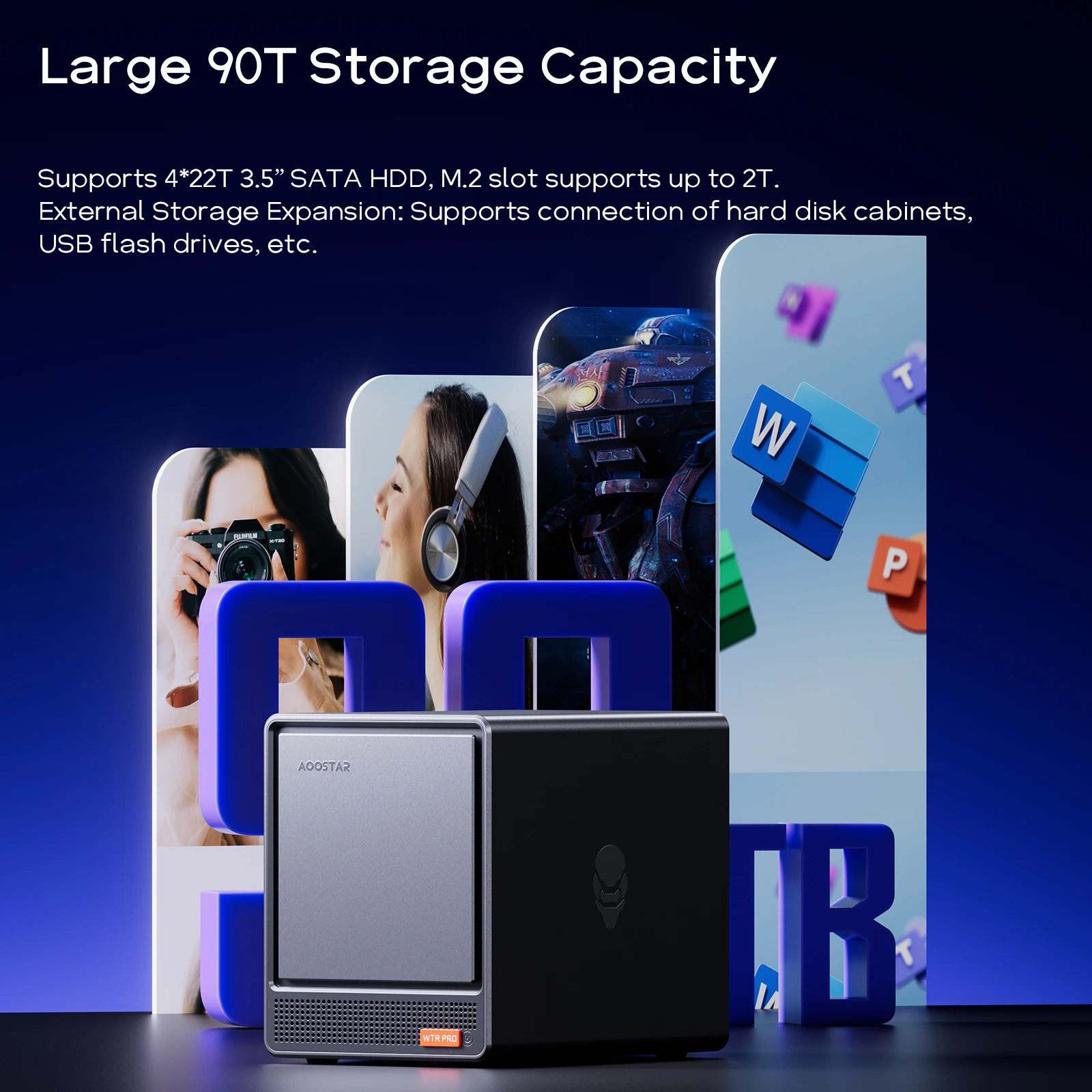 AOOSTAR 4 Bay Nas WTR PRO Mini PC Intel N100 4C/4T до 3 40 ГГц Поддержка 2 5/3 5 ''HDD * NVME SSD 1.