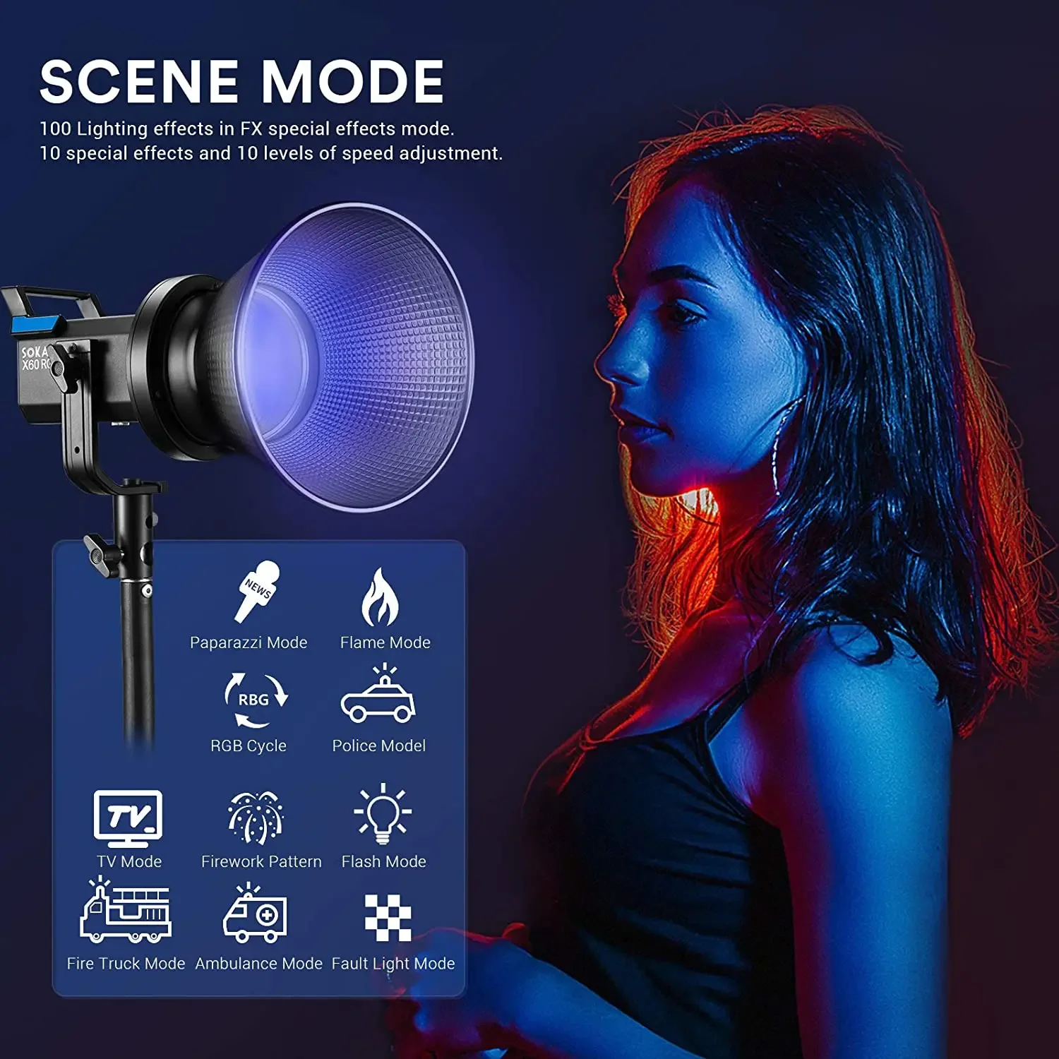 Профессиональное оборудование для видеосъемки SOKANI X60 RGB led photo studio светильник с