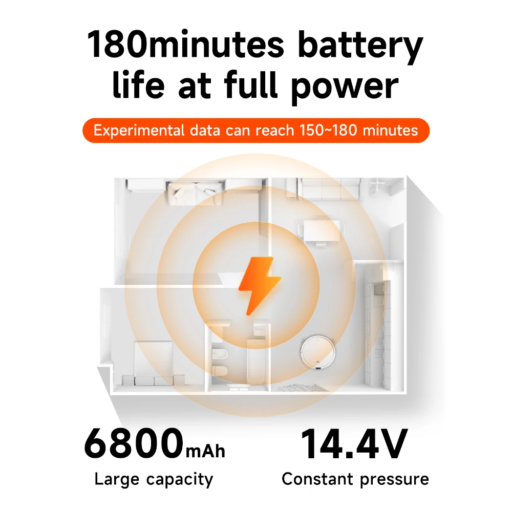 Сменный аккумулятор PALO 14 4 В для Xiaomi 2 pro Mop MJST1SHW MJSTS1 MJSTS MJST1S