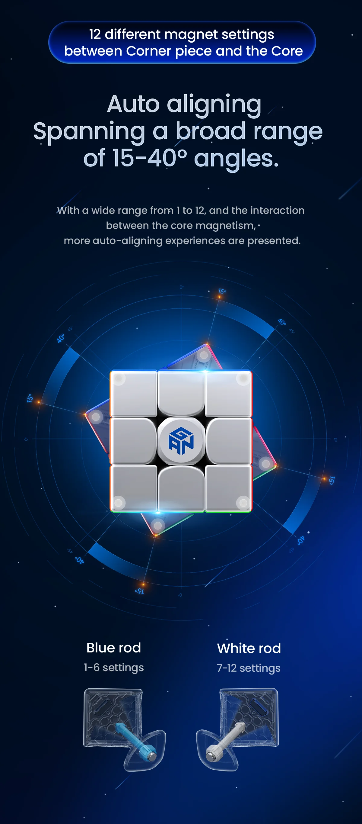 Магнитный Волшебный куб Gan 14 maglevuv 3x3x3 GAN14 M пазлы без наклеек магнитные игрушки