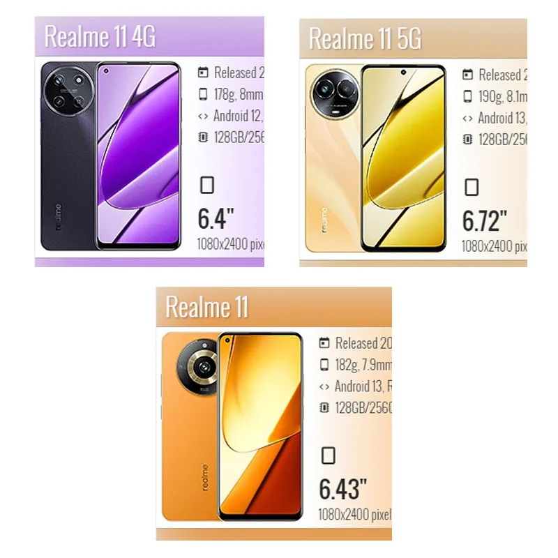 Защита экрана для realme 11 4g 5g защитное закаленное стекло realme11 пленка телефона realmi