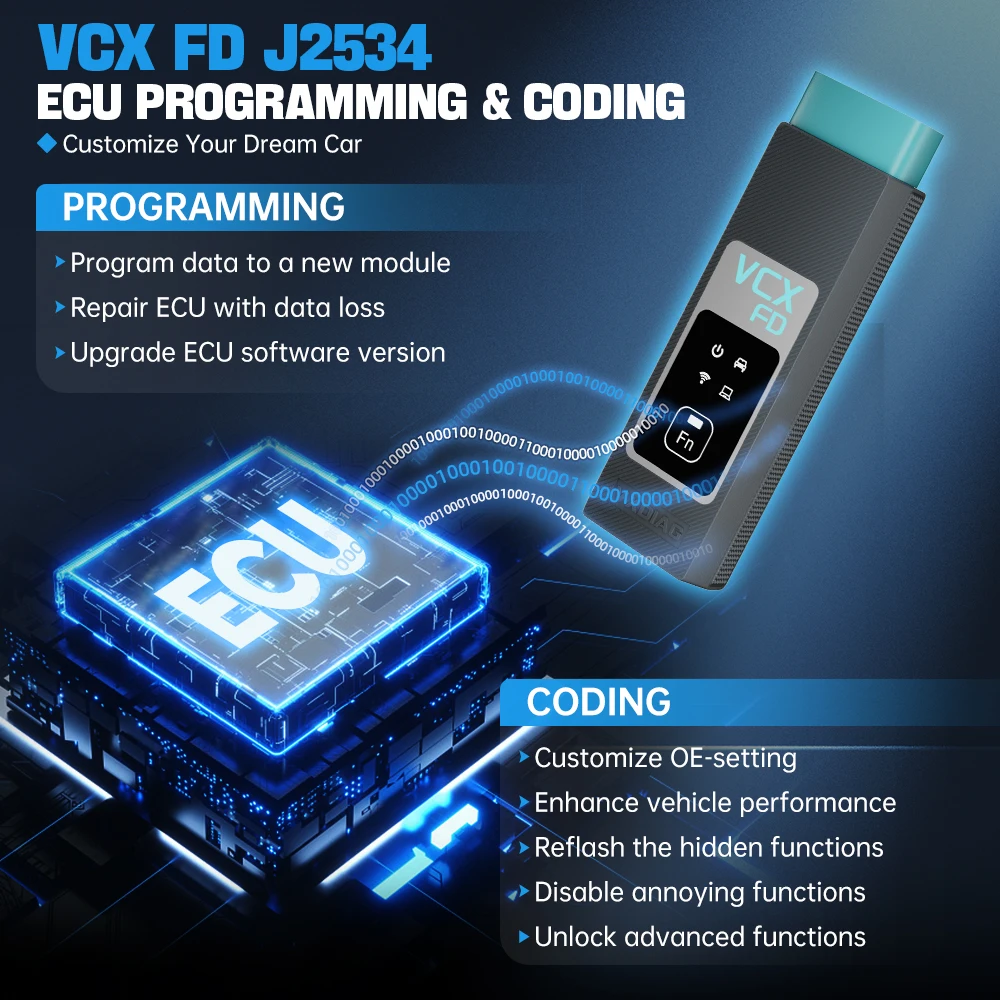 VXDIAG FD для Ford/Mazda 2-в-1 автомобильный диагностический инструмент поддержка всех