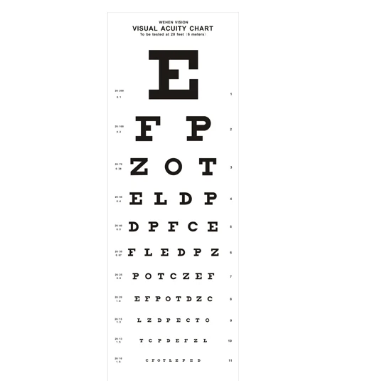 

optometry equipment snellen charts