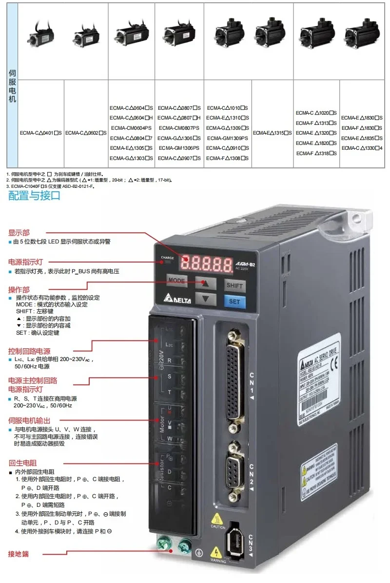 ECMA-C10604RS-C10807-E11310SS-E11315-E11320RS/SS