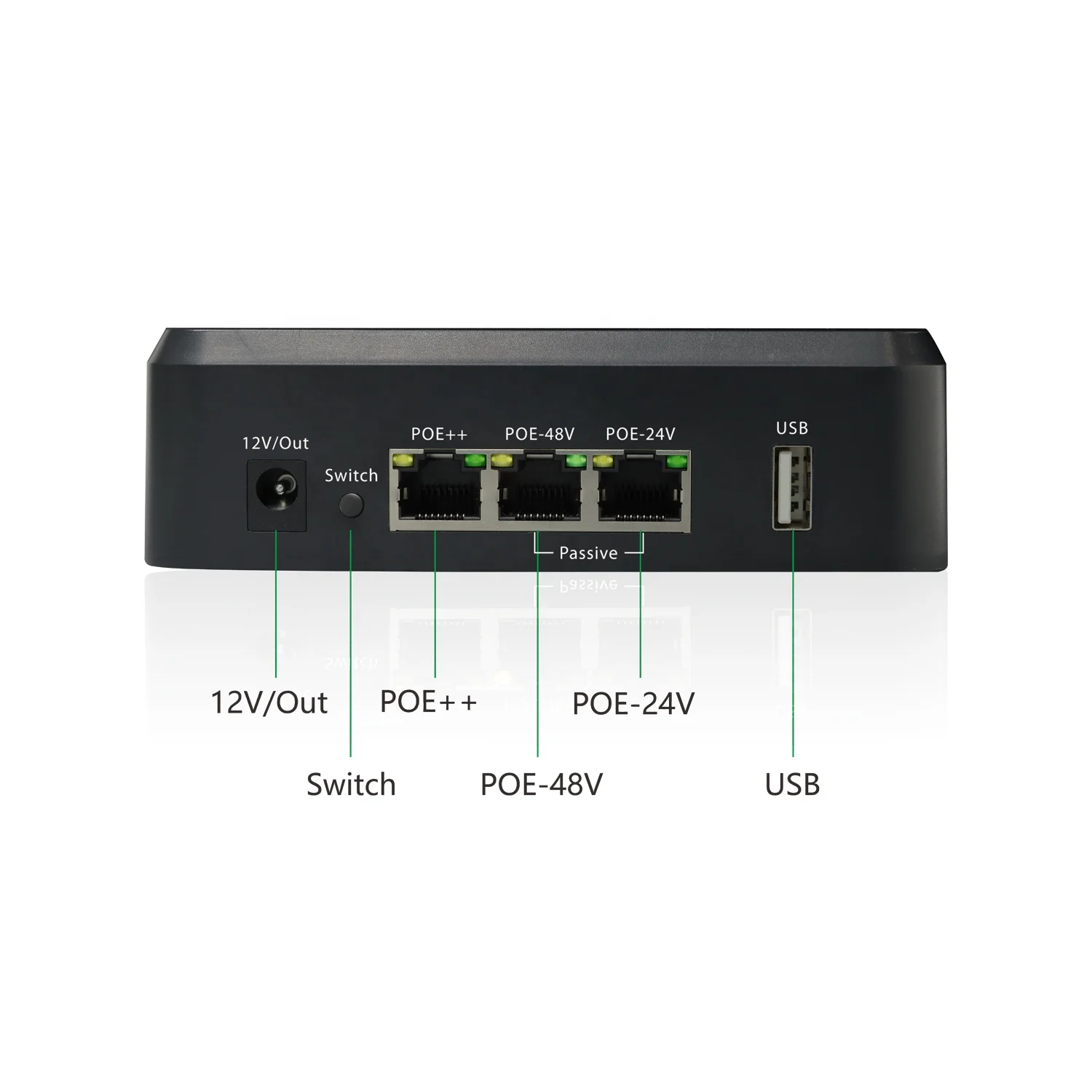 Фото Новый мощный блок питания Mimosa 802.3af/at/bt PoE с Wi-Fi 24 В/48 В для использования в помещении ISP Project для ubnt/mikrotik/cambium №2