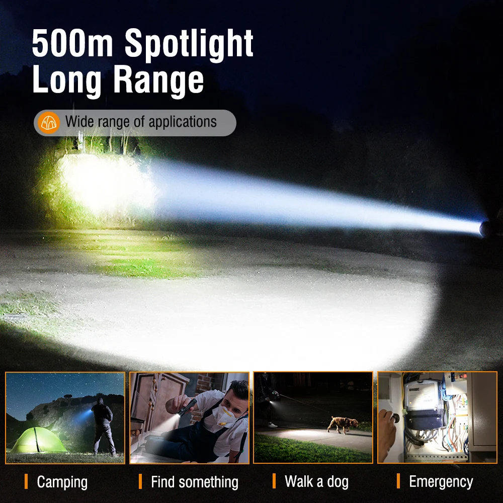 Фонарик BORUiT с высокой мощностью фонарик дальним радиусом действия 18650 Type -C