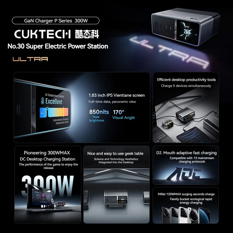 Фото Зарядное устройство CUKTECH 30 Ultra 300W MAX GaN с 1,83-дюймовым IPS-дисплеем и магнитной зарядной станцией для настольного использования №4