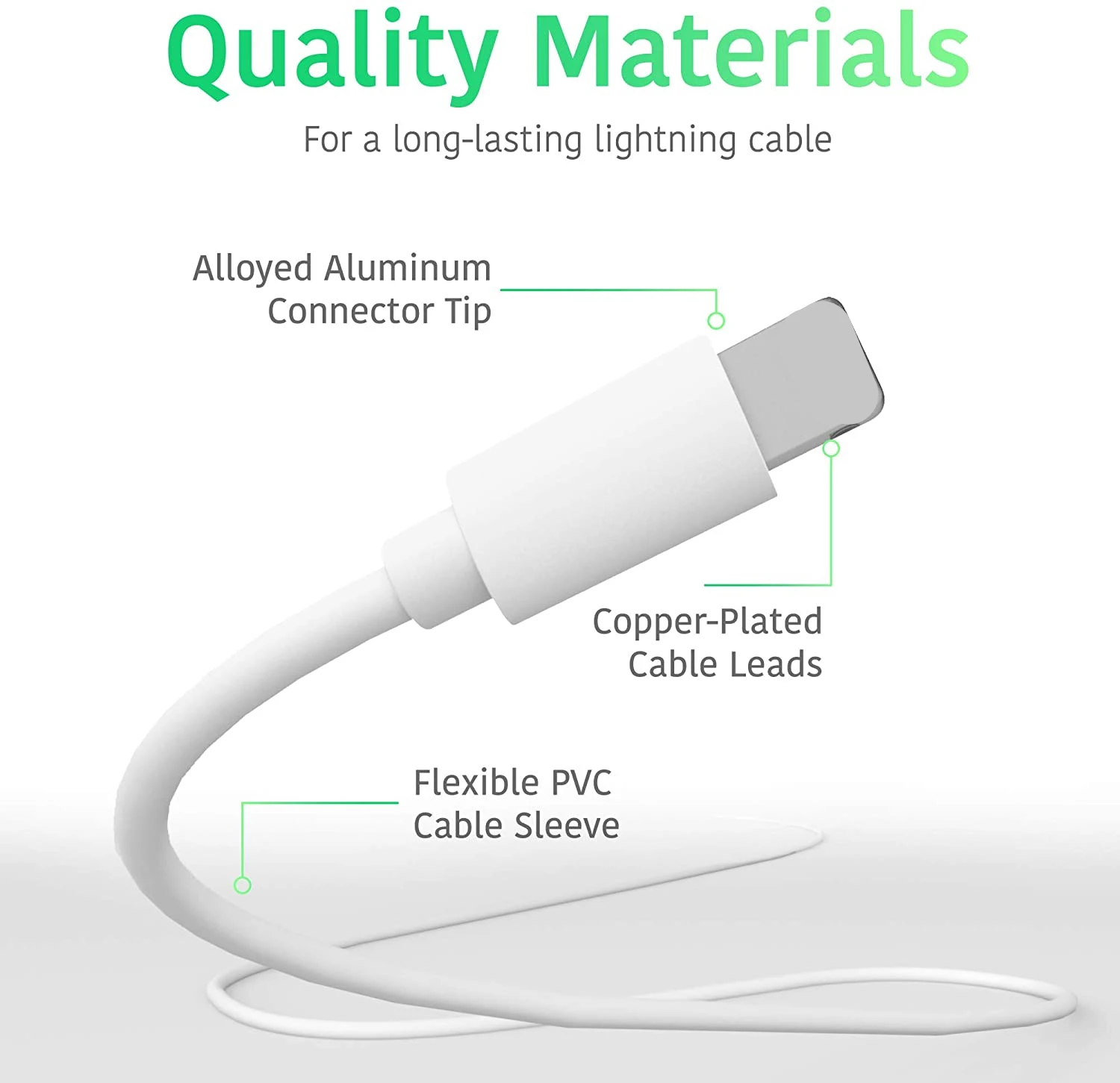 USB C PD кабель 20 Вт для iPhone 13 12 11 Pro Max mini XR 8 быстрая зарядка зарядный MacBook iPad быстрой