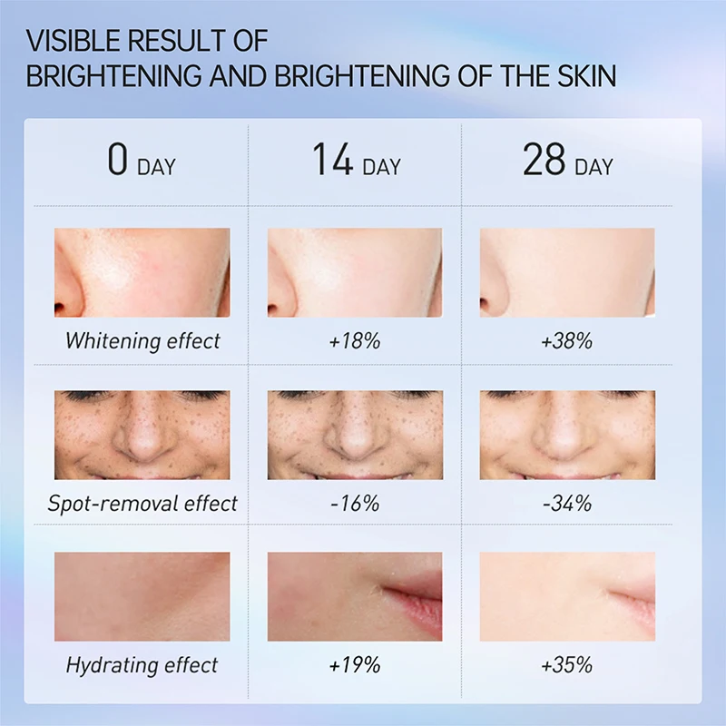 AUQUEST Whitening Face Cream Fade Dark Spots Moisturizing Hydrate Brightening Facial Skin Care |
