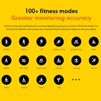 Бренд POCO (принадлежащий Xiaomi) выпустил бюджетные смарт-часы Poco Watch#3