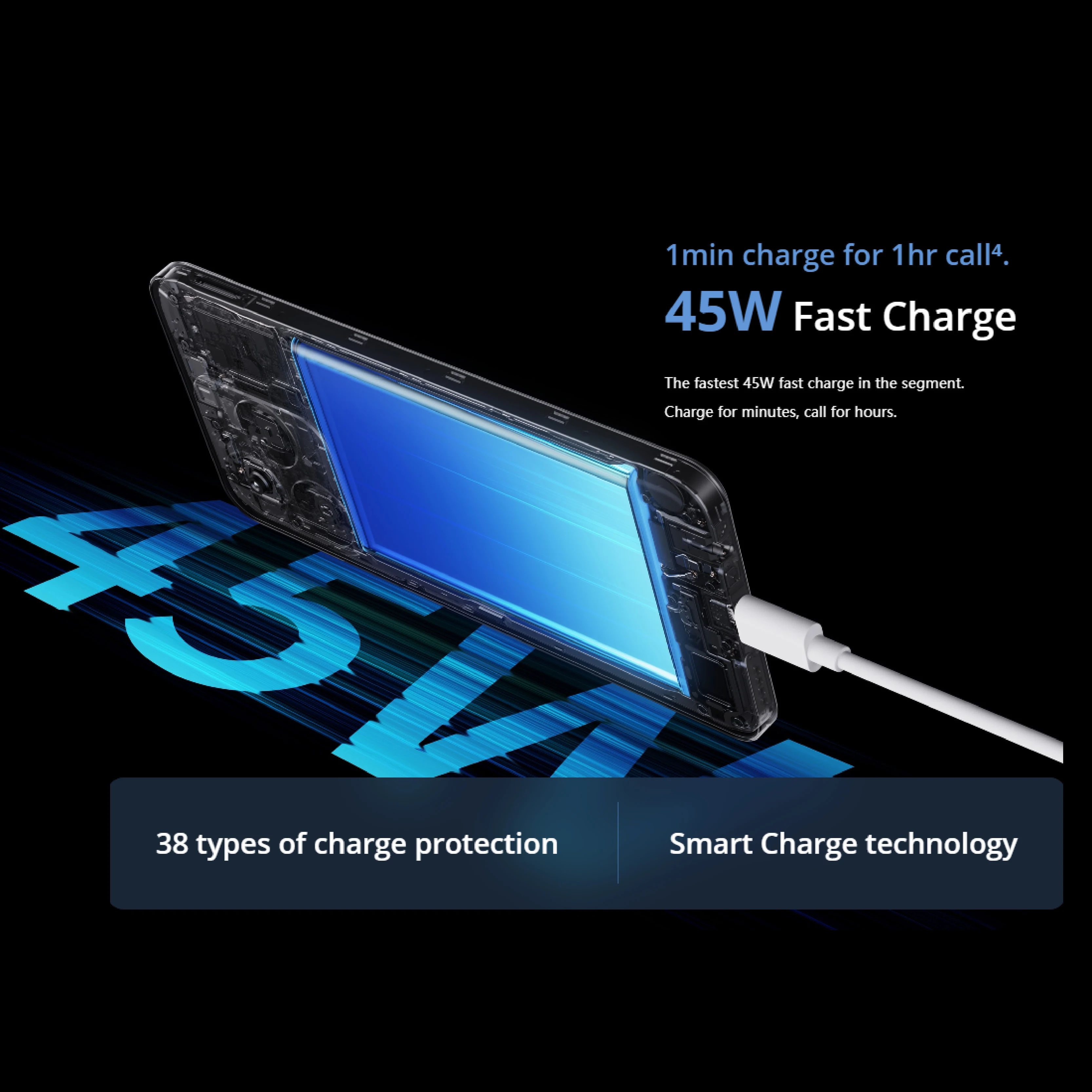 Смартфон Realme C63 8/256ГБ global