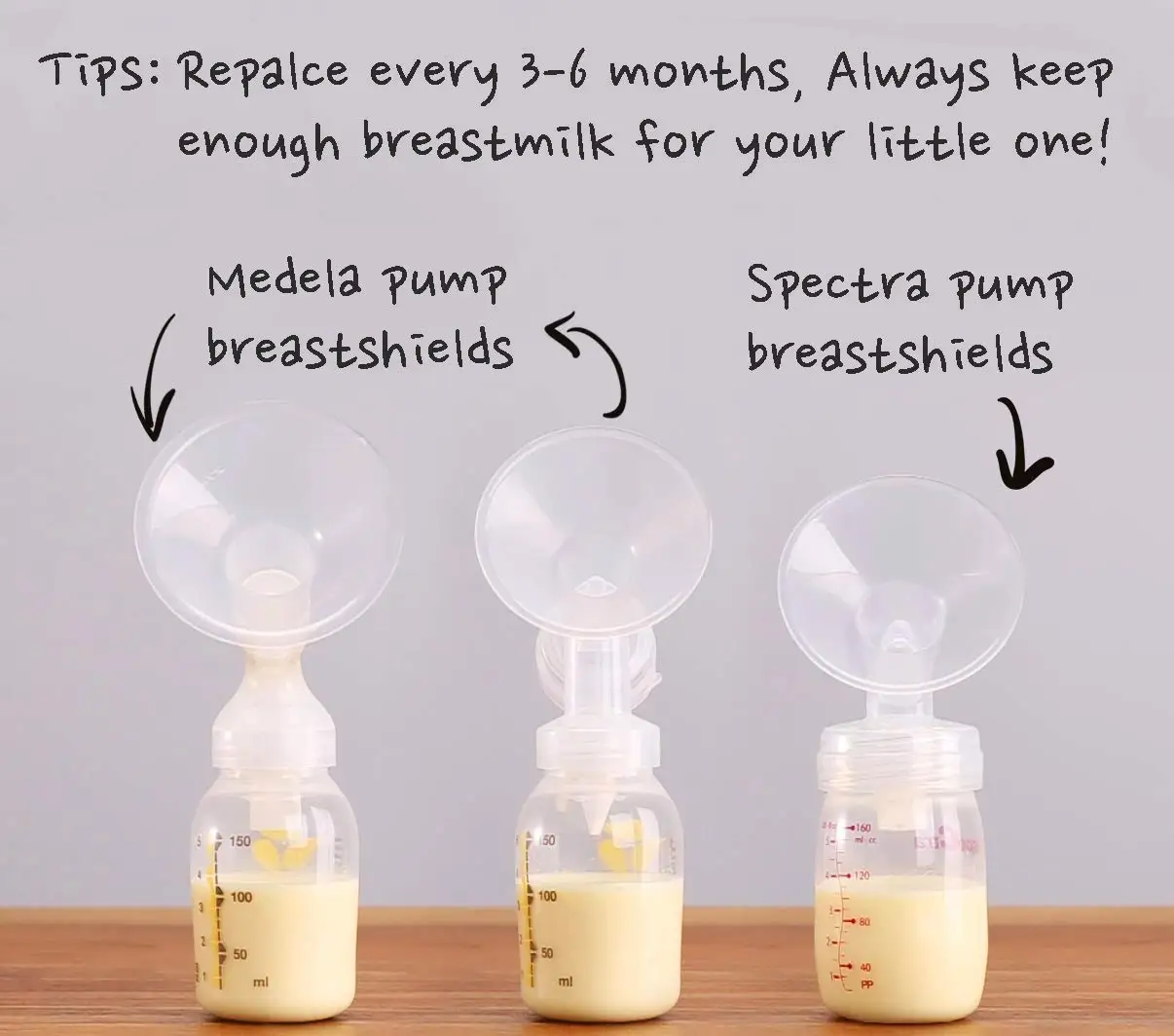 Клапаны Duckbill для Spectra и Medela сменные клапаны клапанов S1 S2 насосов в стиле