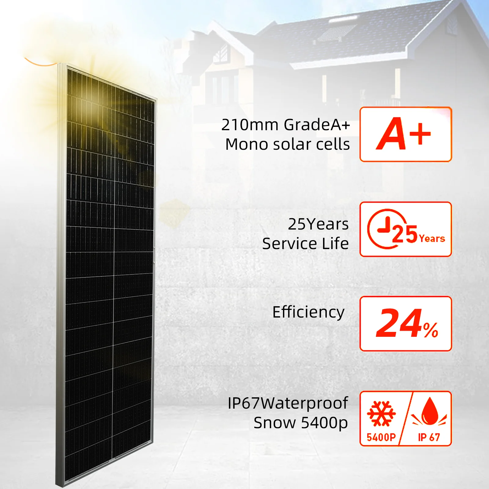 

Solar Panel 100w 140w 200w 280w 300W 18V Rigid 25 Years Lifetime Photovoltaic Monocrystalline Cell 12V Battery Charger