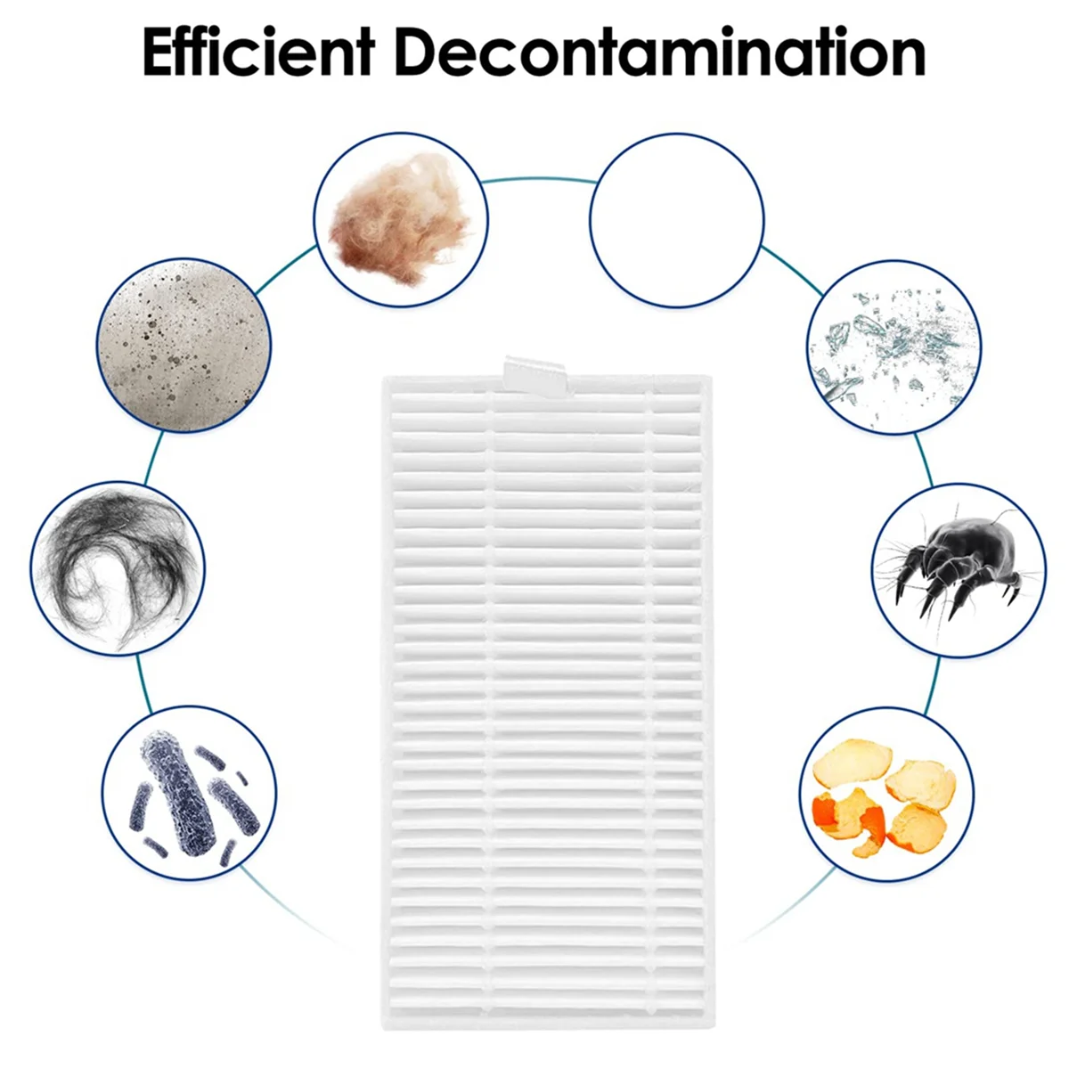 5 шт. детали для робота-пылесоса VIOMI Alpha 2 Pro/V5 VXVC15-JCB-1 VXVC23