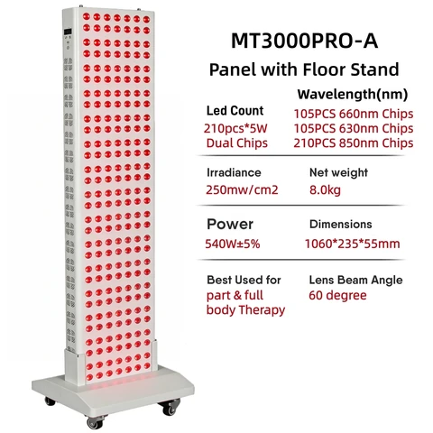 Красный светодиодная терапевтическая панель