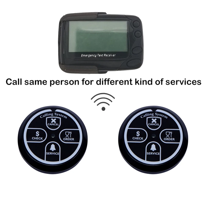 wireless calling system Alpha-numeric pager Multi-function Emergency Text Receiver Beeper pocsag Program pagers beepers enlarge