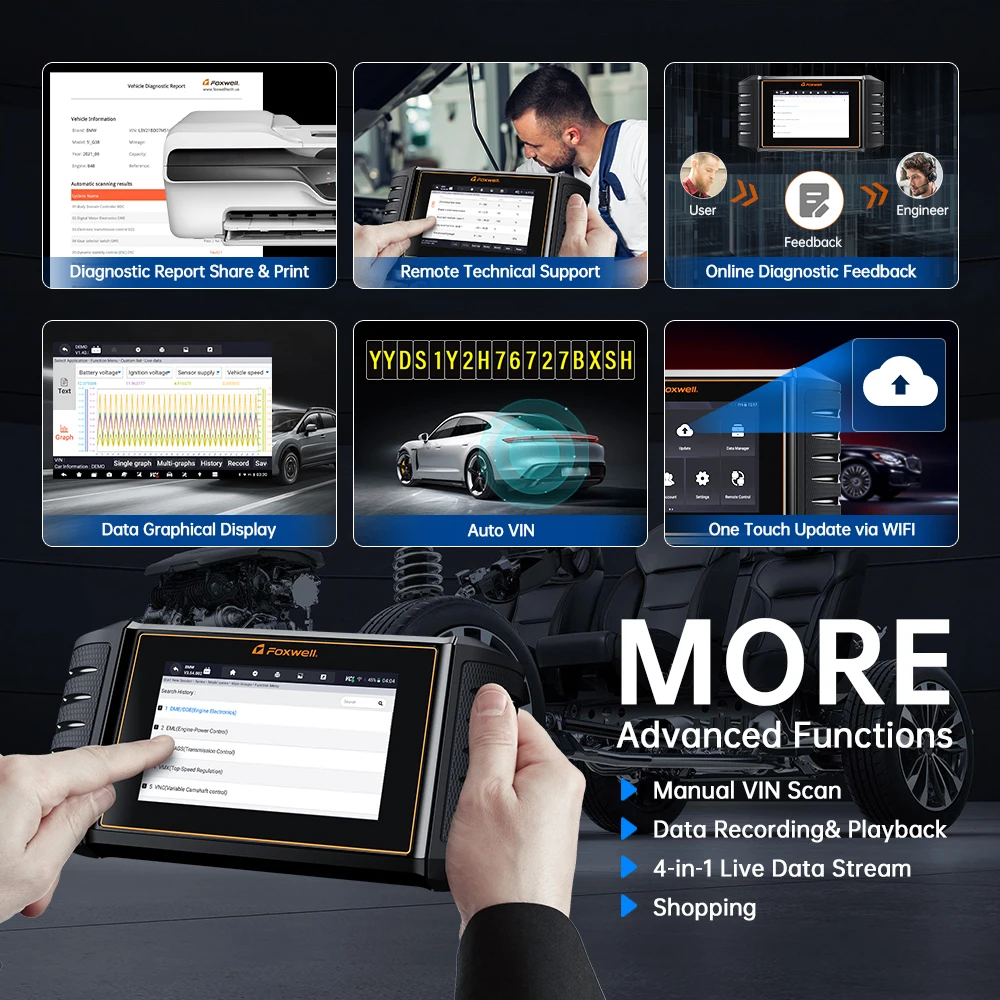 Foxwell NT710 OBD2 сканер 2-направленный диагностический инструмент для всех систем Wi-Fi