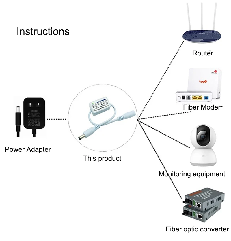 24 Hour Auto Reboot Router Routing Timer Reset Tool DC Power Timing Fiber Modem Router DC Power Manager