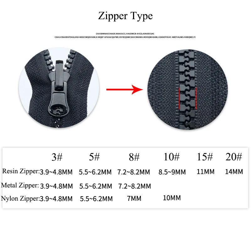Meetee 60-100cm 5# Resin Zippers Double-sided Slider Open-end Zipper for Coat Jacket Repair Zip DIY Sewing Garment Accessories images - 6