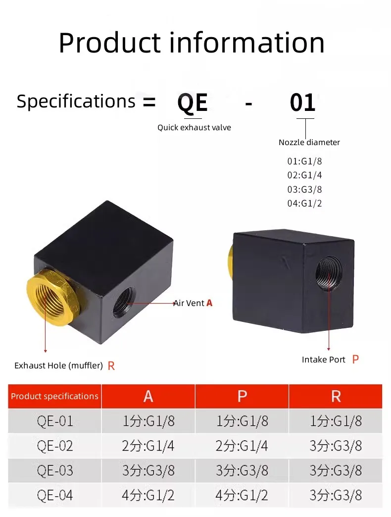 1 шт. QE-02 QE-03 QE-04 пневматический продувочный клапан выхлопной 1/4 &quotBSPT быстрый