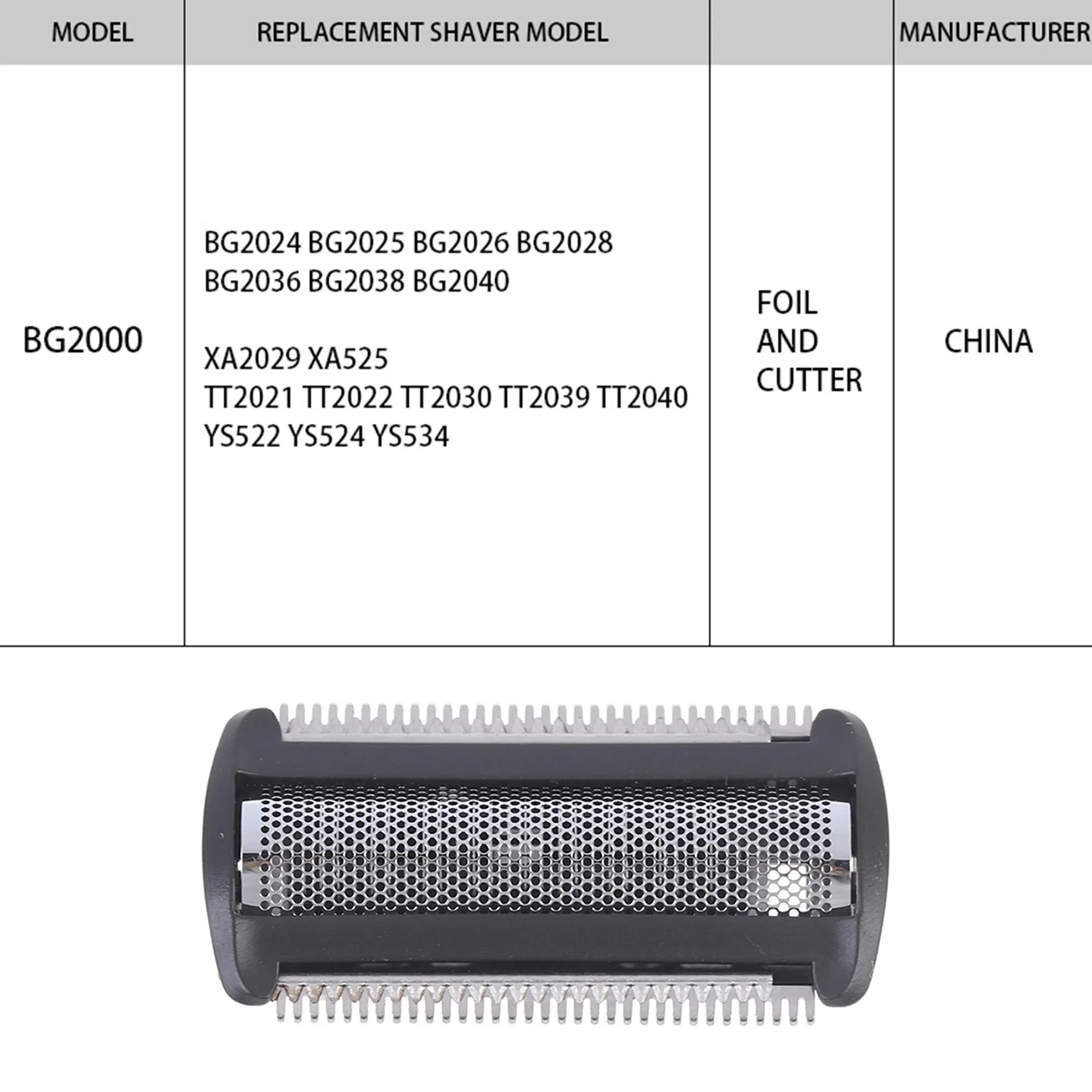 Сменная сетка для триммера и бритвенной головки Norelco Bodygroom BG2000 BG2024 TT2040 BG2028 TT2030
