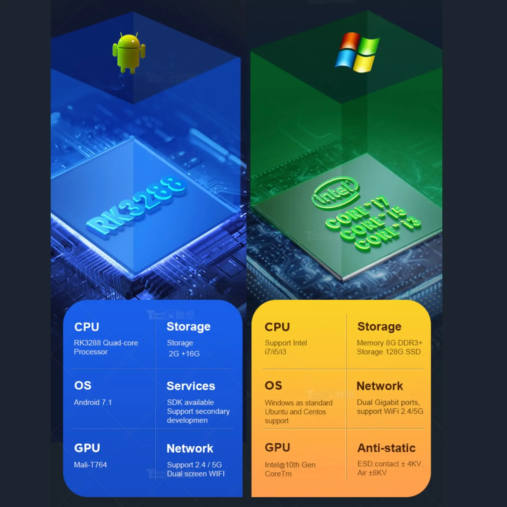 SENKE 13 3 15 6-дюймовый промышленный сенсорный экран Android панельный ПК емкостный
