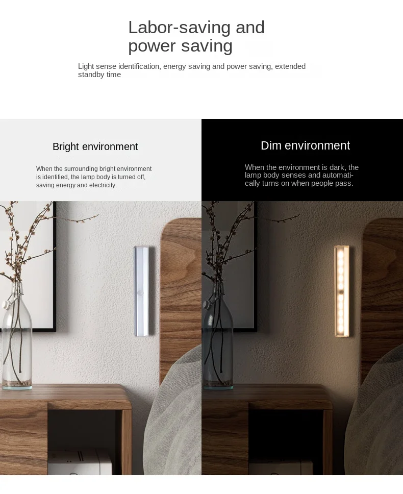 

Bedroom Human Infrared Sensor LED Light USB Charging Magnetic Suction Closet Night Light Battery Wardrobe Lighting Wall Decor