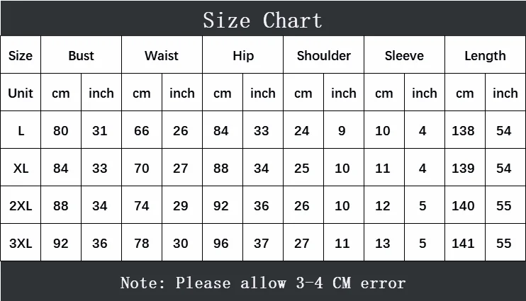 Рисунок 6 - Роскошные вечерние платья 2023 для женщин