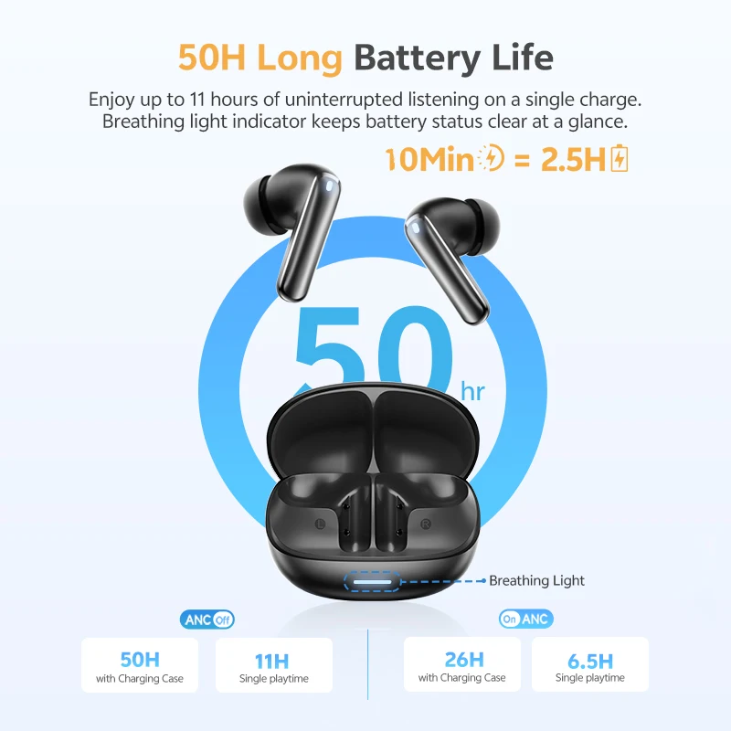 Беспроводные наушники QCY MeloBuds N65 с адаптивным шумоподавлением AI до 60 дБ, Hi-Res LDAC, пространственным звуком и временем работы до 50 часов (art.: 3920dc14448ef) - 3920dc14448ef