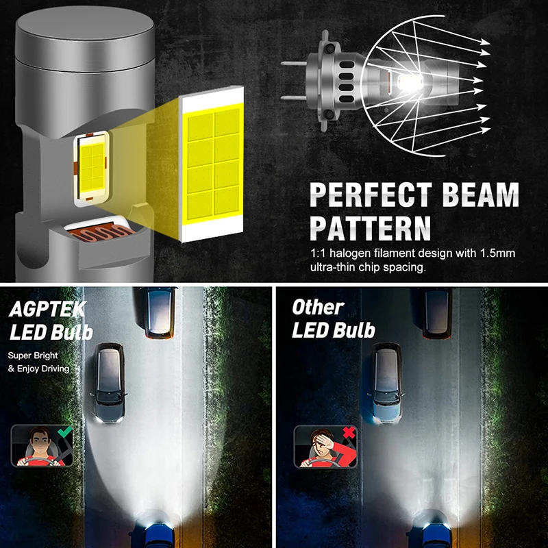 Dualvision H7 Светодиодная Лампа Для Автомобильных Фар Беспроводная турбо-Far H4 H11 9012 9005