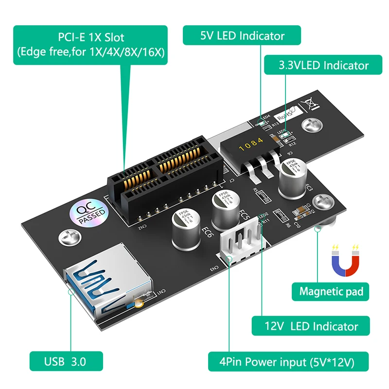 Переходная карта PCI-E PCI Express 1X на USB 3 0 кабель