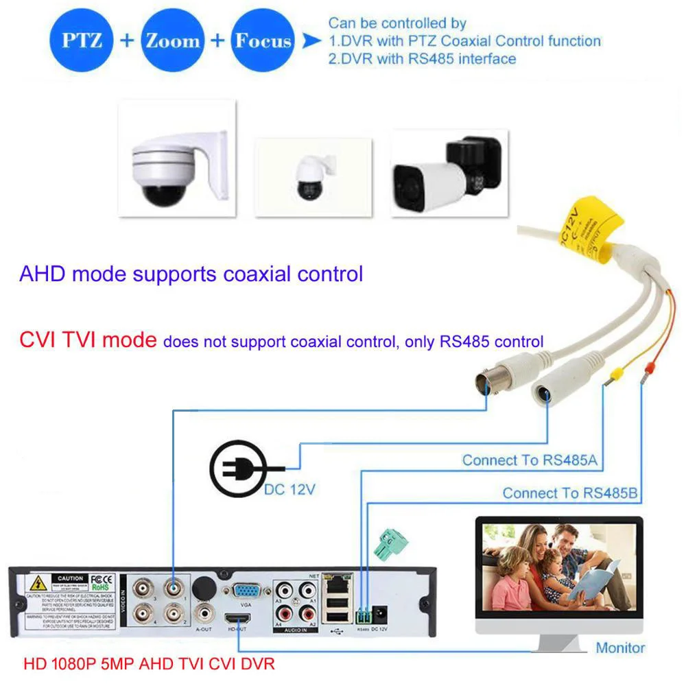 Уличная PTZ 30x зум Автофокус Объектив 5 Мп 4 в 1 AHD CVI TVI CCTV скоростная купольная