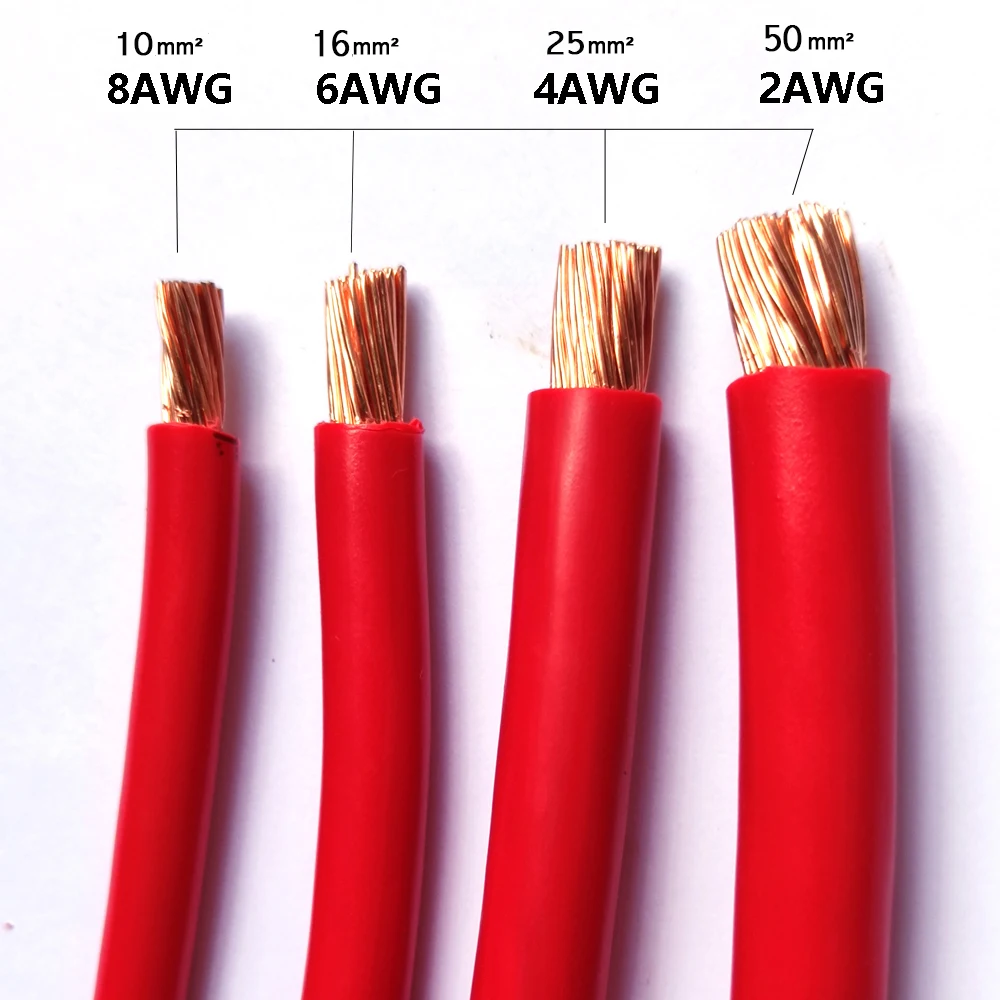1 16 мм кабель. Awg2 0,2. 0.75 Мм2 в AWG. 16-10 AWG. AWG 7мм кабель.