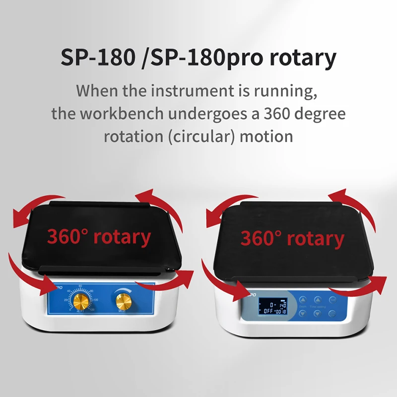 Supo SP-180 шейкер для обесцвечивания вращающийся генератор может регулировать
