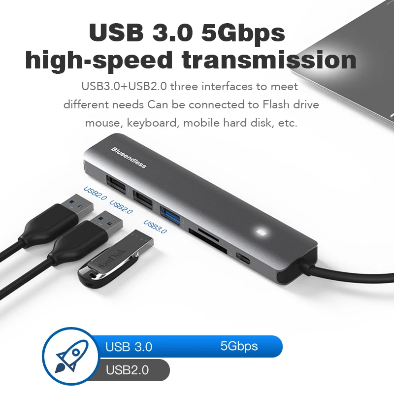Blueendless Новые 5 и 7 портов s usb-хаб 100W PD 4K HD USB3.0 Type C мультиразветвитель адаптер Порт