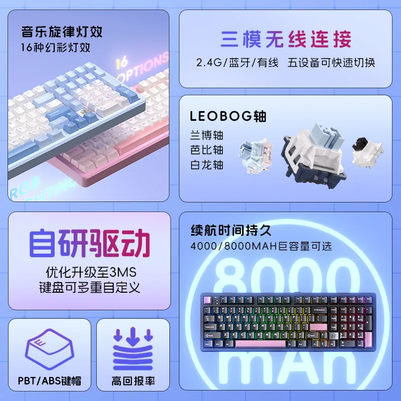 Фото Механическая клавиатура LEOBOG Hi98C Pro, беспроводная, три режима подключения, алюминиевый корпус, длительное время работы от батареи, низкая задержка, для игр и офиса №4