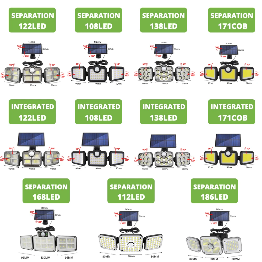 Продажа Светодиодный настенный светильник на солнечной батарее, уличный водонепроницаемый настенный светильник для сада, 3 режима работы, датчик д...