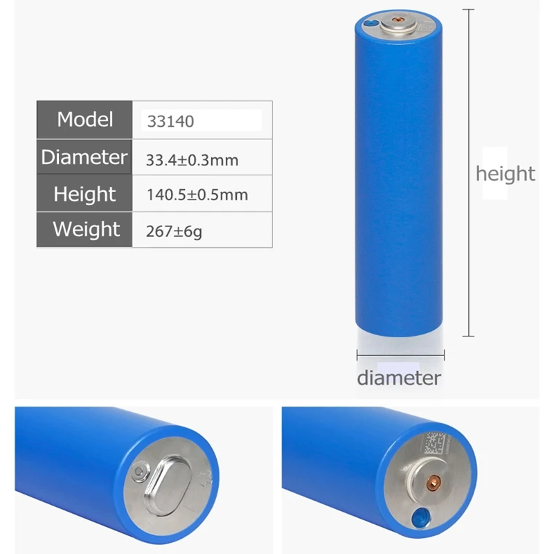 GTF 33140 3 2 в 15 Ач lifepo4 литиевая фотобатарея для DIY 12 В 24 E-bike E-scooter Электроинструмент