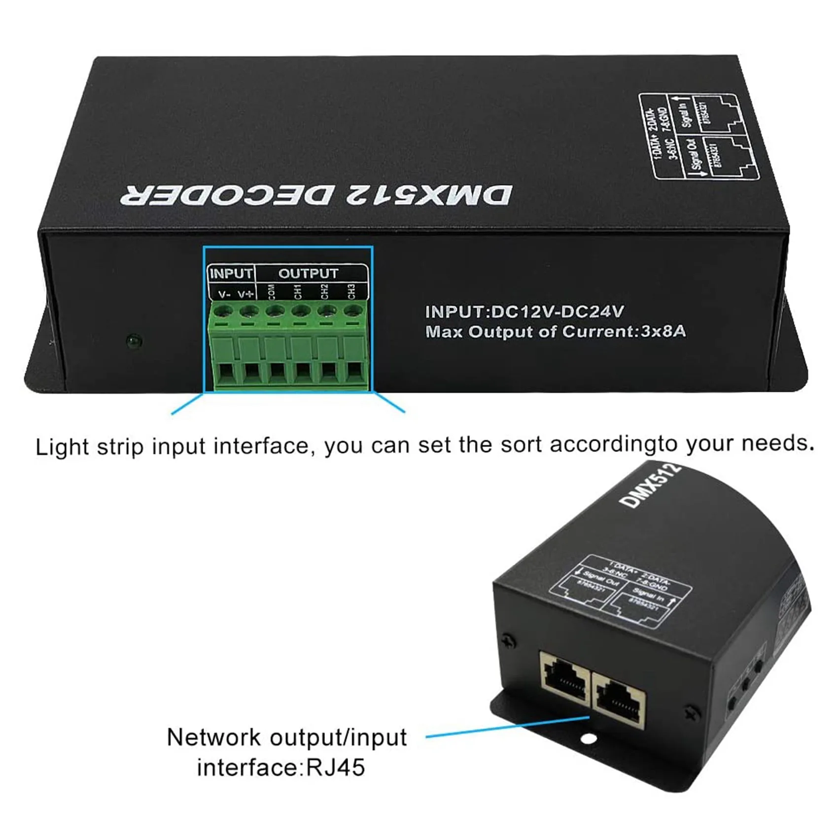 Цифровой регулятор высокой мощности цифровой освещения Dmx 512 драйвер диммера 12