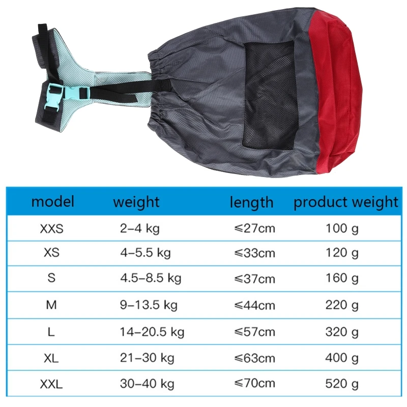 

Drag Bag Indoor Dog Wheelchair Alternative Protecting Chest & Limbs for Disabled Pets Durable Breathable and Comfortable