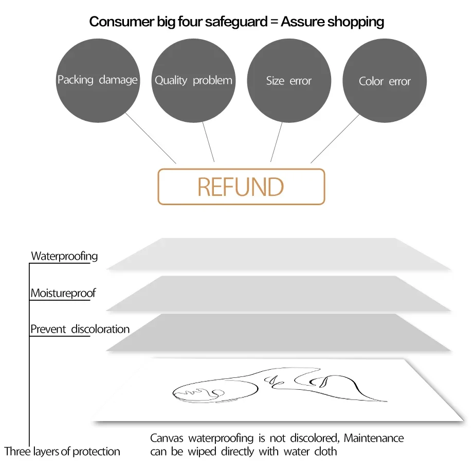 Настенная Картина на холсте с изображением мамы ребенка рук ног абстрактных