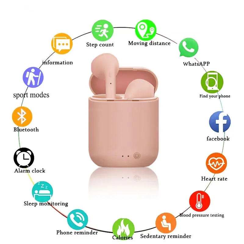 

2022 New I7s Mini 2 TWS Wireless Headphones Bluetooth 5.0 Earphone Matte Macaron Earbuds Handsfree With Mic Charging Box Headset