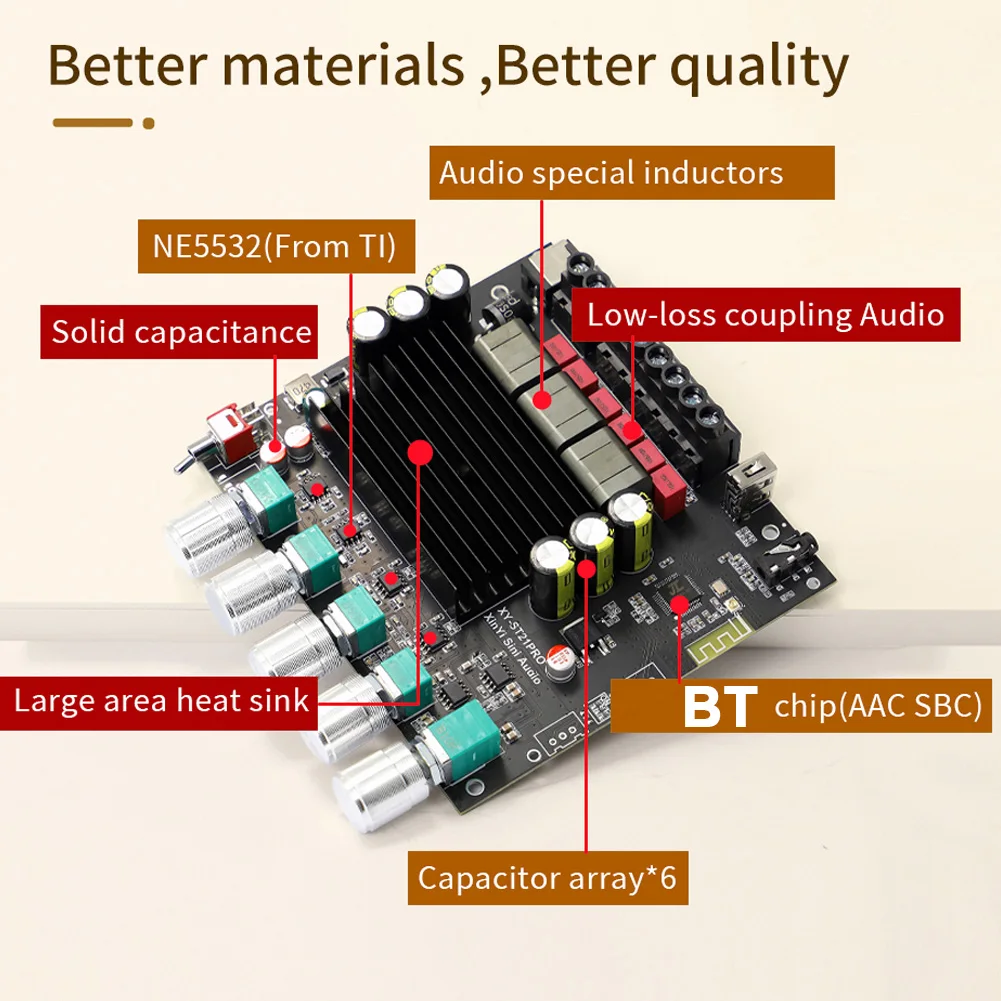 XY-ST21PRO компактный 2 1 канальный TPA3255 BT Плата усилителя мощности с высоким и низким