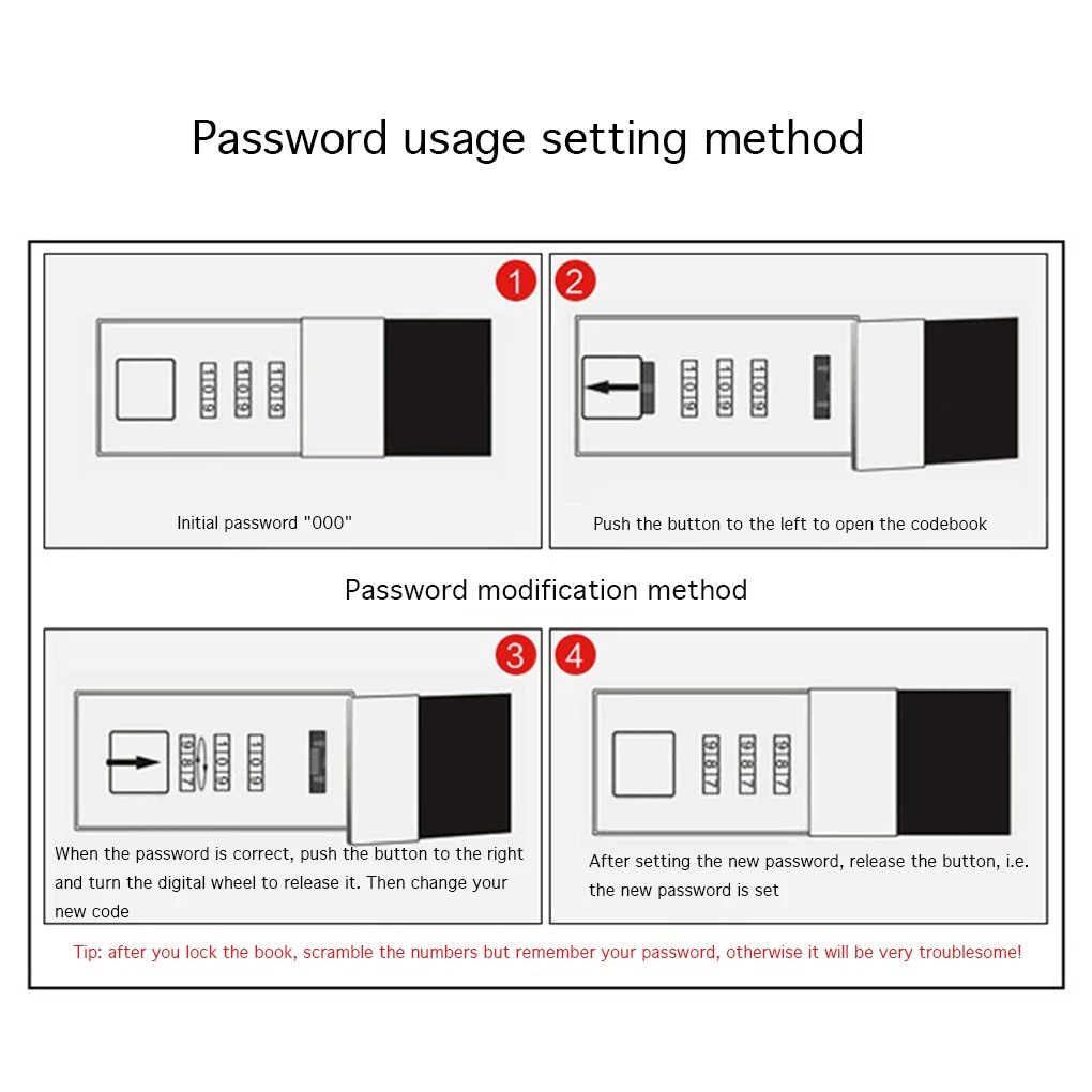 

Новый высококачественный Ретро винтажный блокнот из искусственной кожи с паролем, блокнот-планировщик, офисные женские принадлежности для защиты конфиденциальности